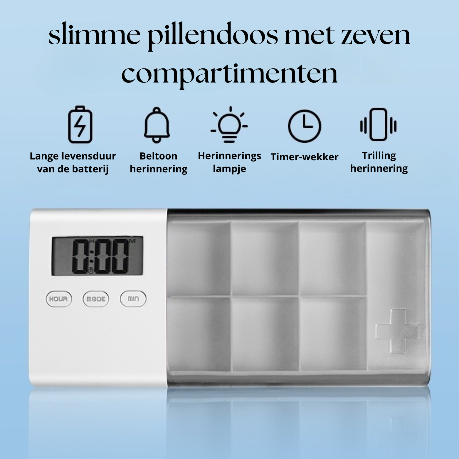 Pilulier électronique